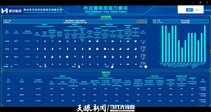 工業互聯網：貴州制造業高質量發(fā)展新基石